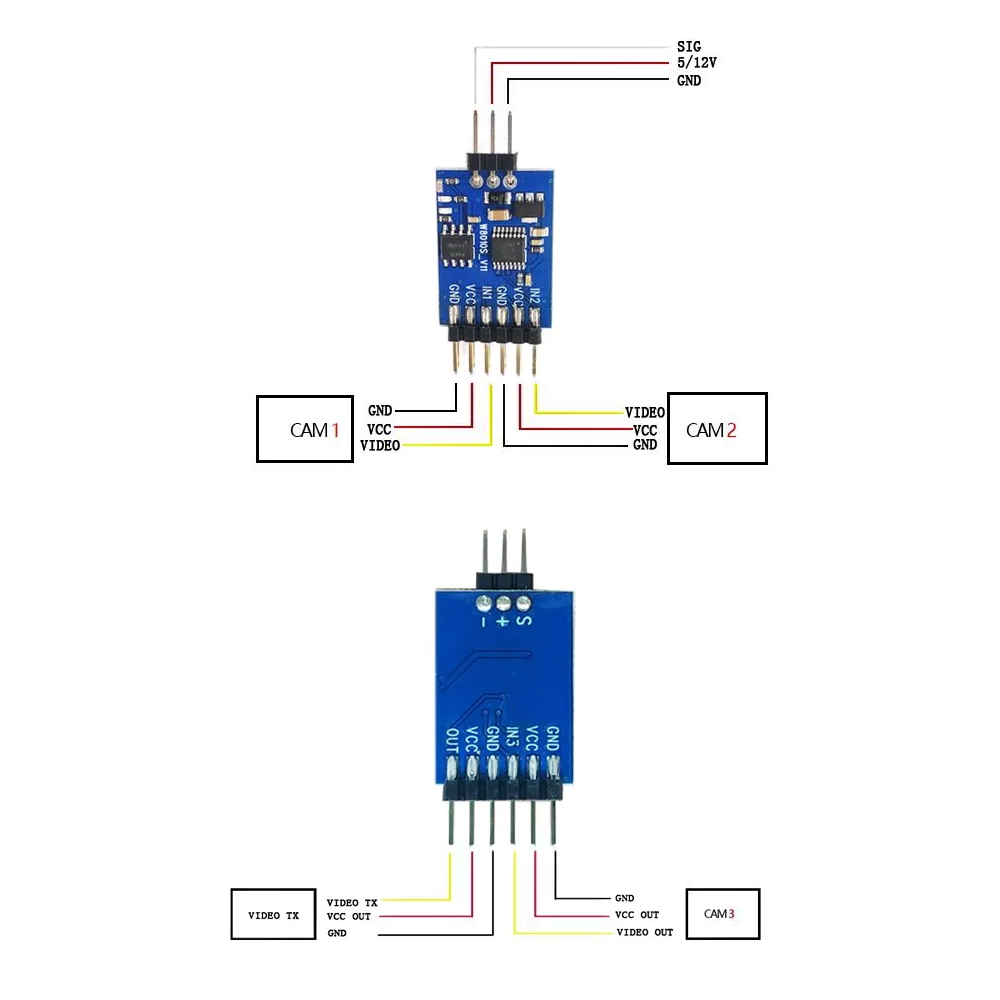 5.8G 3 Kanaals Video Switcher  - Drone Receiver recensie en prijs