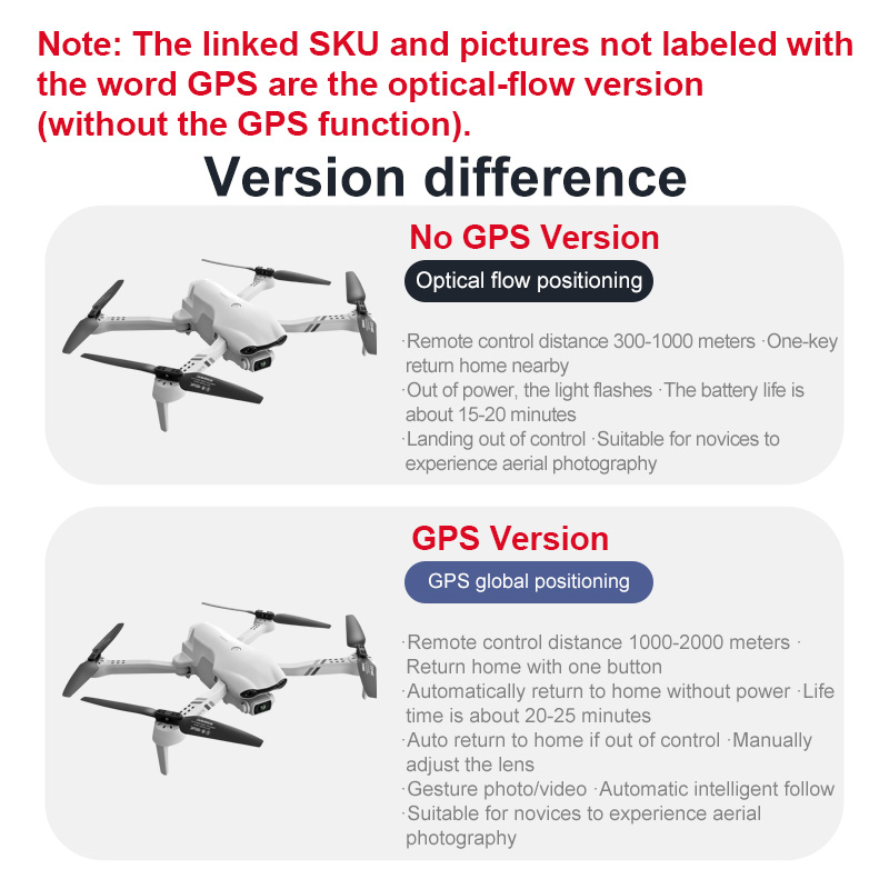 4DRC F10 RC Drone GPS 6K HD Du - Drone Gps Mount recensie en prijs