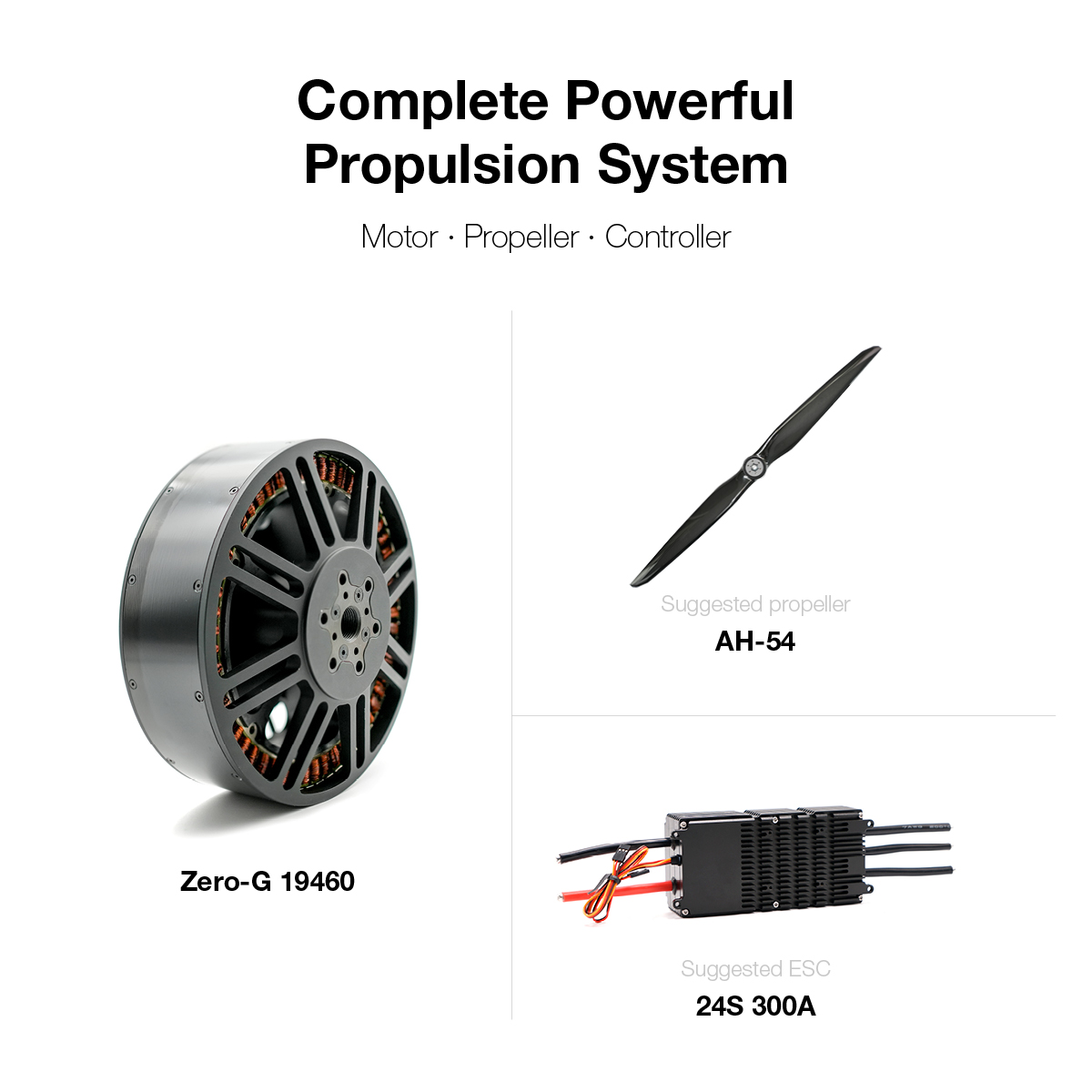 19460 Stuwkracht Aandrijfsyste - Drone Motor recensie en prijs