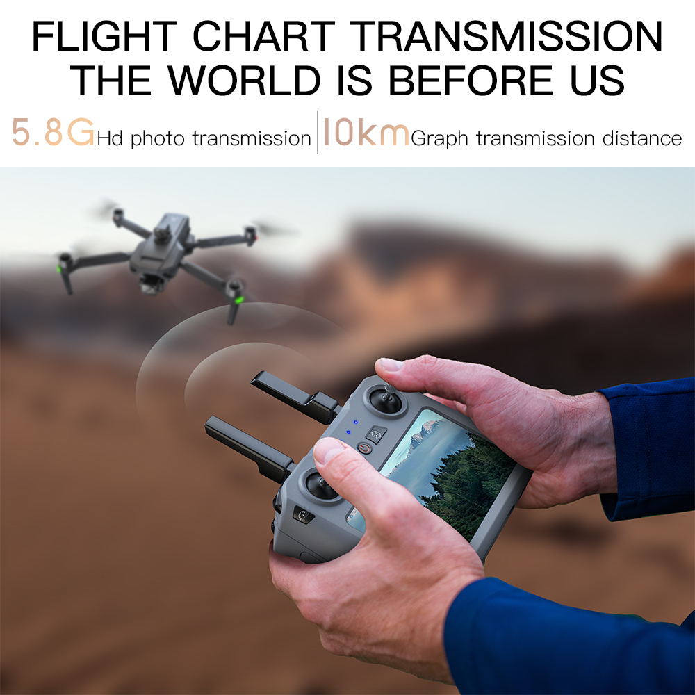 Teeggi SG909 MAX GPS-drone met - Drone Gps Mount recensie en prijs